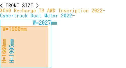 #XC60 Recharge T8 AWD Inscription 2022- + Cybertruck Dual Motor 2022-